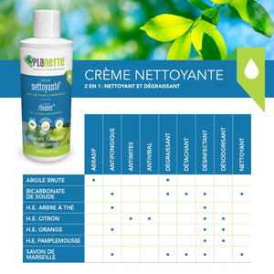 Crème nettoyante Planette produits écologiques