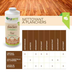 Floor Cleaner - Planette products